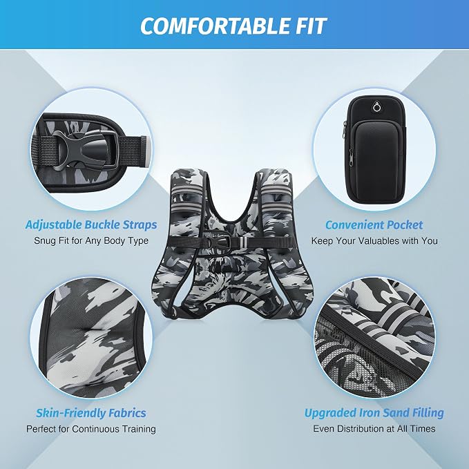 ZELUS Weighted Vest, 6lb/8lb/12lb/16lb/20lb/25lb/30lb Weight Vest - Image 2