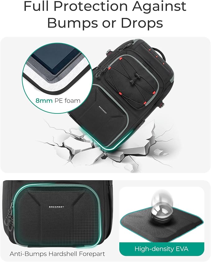 BAGSMART Camera Bag for Photographers, Professional Camera Bag Fits up to 15.6" - Image 4