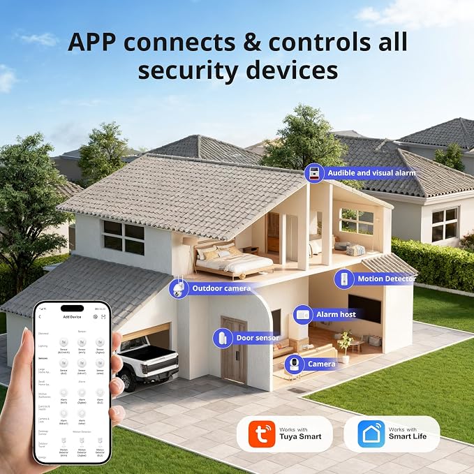 Simply Safe Home Alarm System, WiFi+GSM/4G Alarm System - Image 7