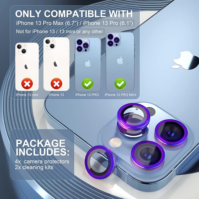 Choiche Compatible for iPhone 13 Pro/iPhone 13 Pro Max Camera Lens Protector - Image 2
