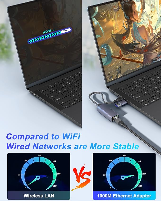 2.5gb USB to Ethernet Adapter, 2.5g Aluminum 2-in-1 USB & USB C to RJ45 Network - Image 6