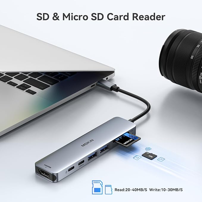 USB C Hub HDMI Adapter for MacBook Pro/Air, MOKiN 7 in 1 USB C Dongle - Image 6