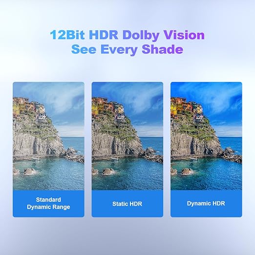 8K Fiber Optic HDMI Cable 75ft, 48Gbps Long HDMI 2.1 Cable 8K@60Hz/4K@120Hz - Image 8