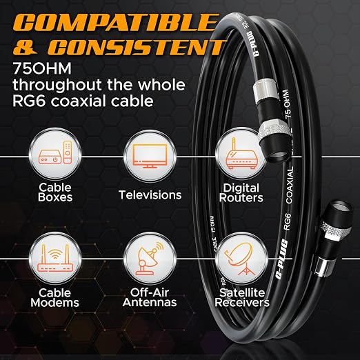 G-PLUG RG6 Coaxial Cable 6FT – Triple Shielded, Waterproof, 75 Ohm - Image 3