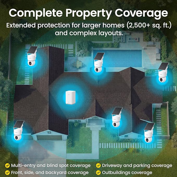 aosu SolarCam D1 Max 6-Cam Kit, 4K Solar Security Cameras Wireless Outdoor - Image 5