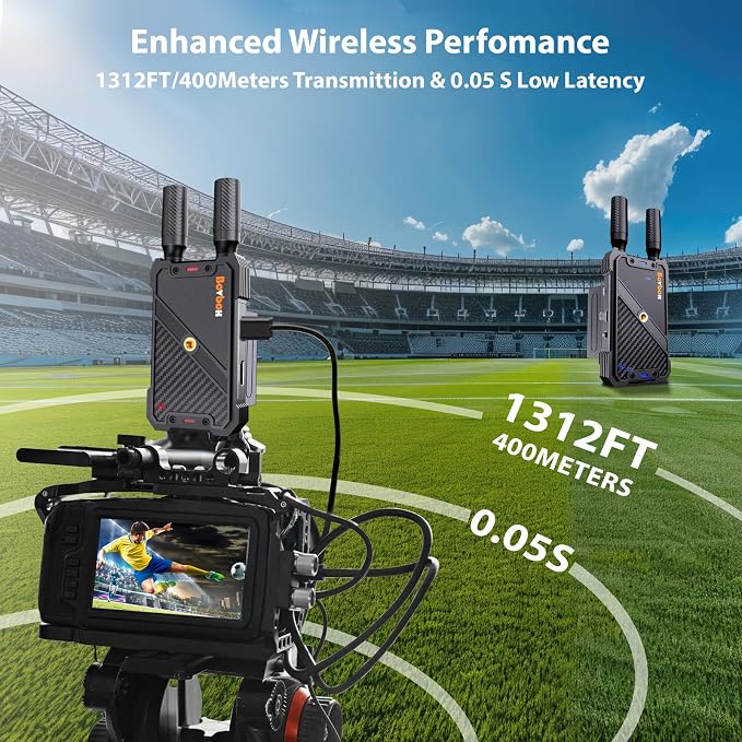 Wireless HDMI Transmitter and Receiver: 1312ft Plug&Play HDMI Wireless Extender - Image 6