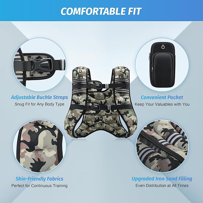 ZELUS Weighted Vest, 6lb/8lb/12lb/16lb/20lb/25lb/30lb Weight Vest - Image 2