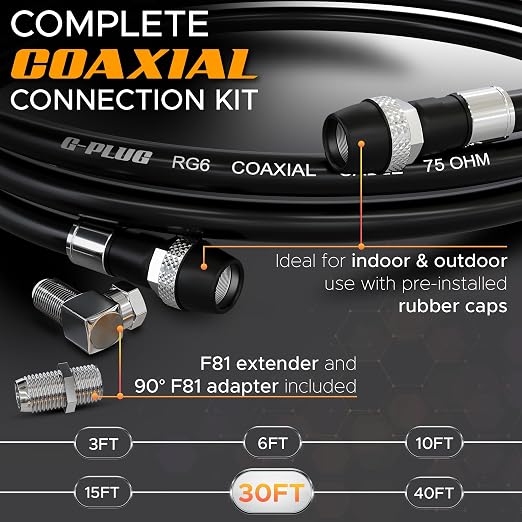 G-PLUG RG6 Coaxial Cable 30FT – Triple Shielded, Waterproof, 75 Ohm - Image 2