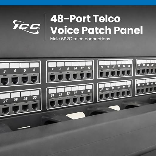 ICC Voice 6P2C Telco Patch Panel - Image 2