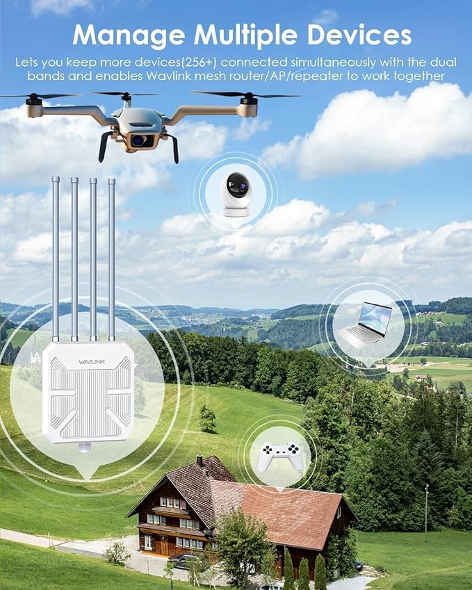 WAVLINK 2026 AX3000 WiFi 6 Wireless Outdoor Wireless Access Points, Long Range - Image 5
