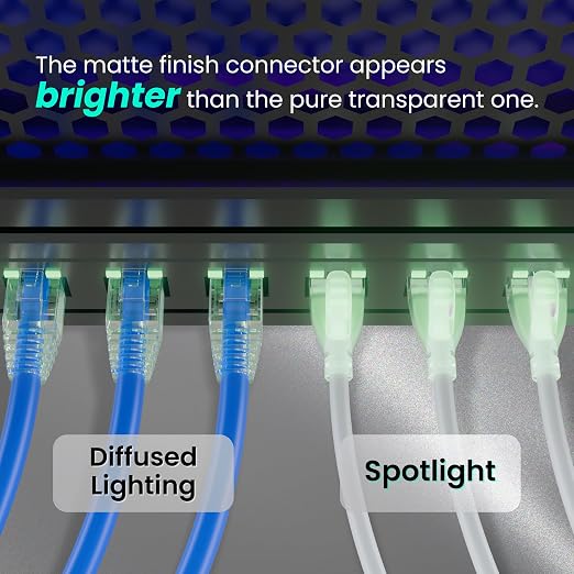 CableGeeker CAT6A Slim Ethernet Cable 50FT, 10Gbps 550MHz High Speed Network - Image 2