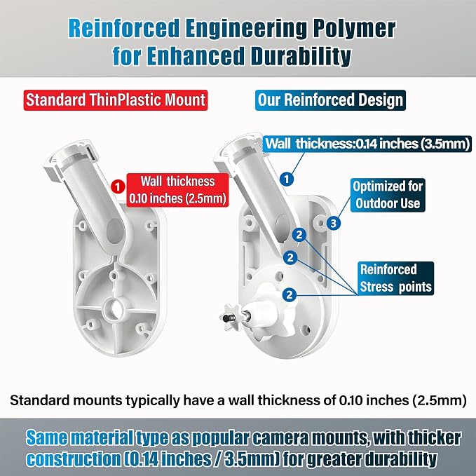 2-in-1 Wall and Pole Mount for Ring Cameras | Compatible - Image 8