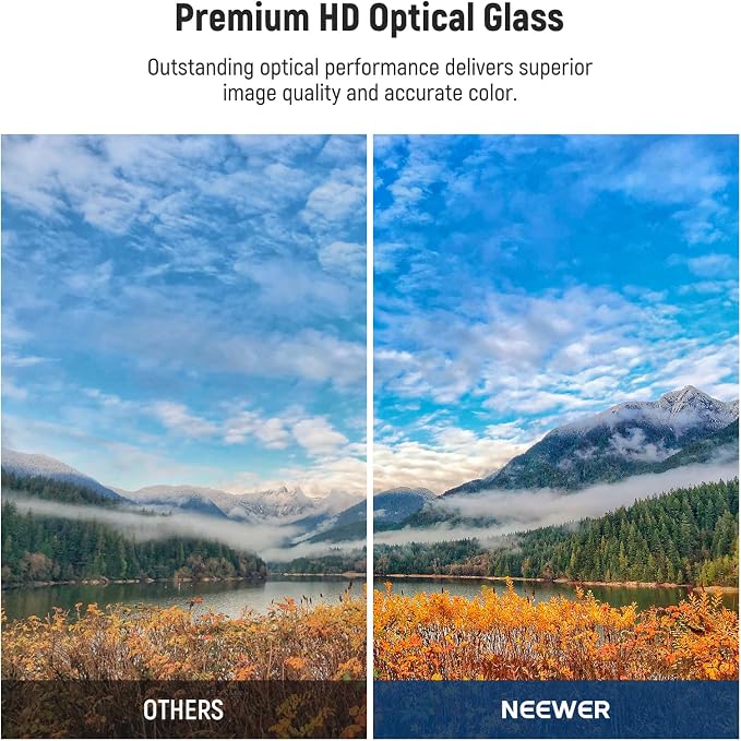 NEEWER 52mm MC UV Protection Filter - Image 3