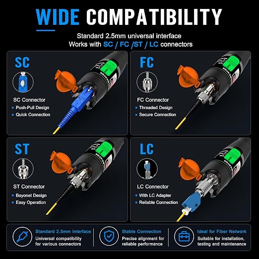 Fiber Optic Visual Fault Locator Kit, VFL Pen Compatible - Image 4