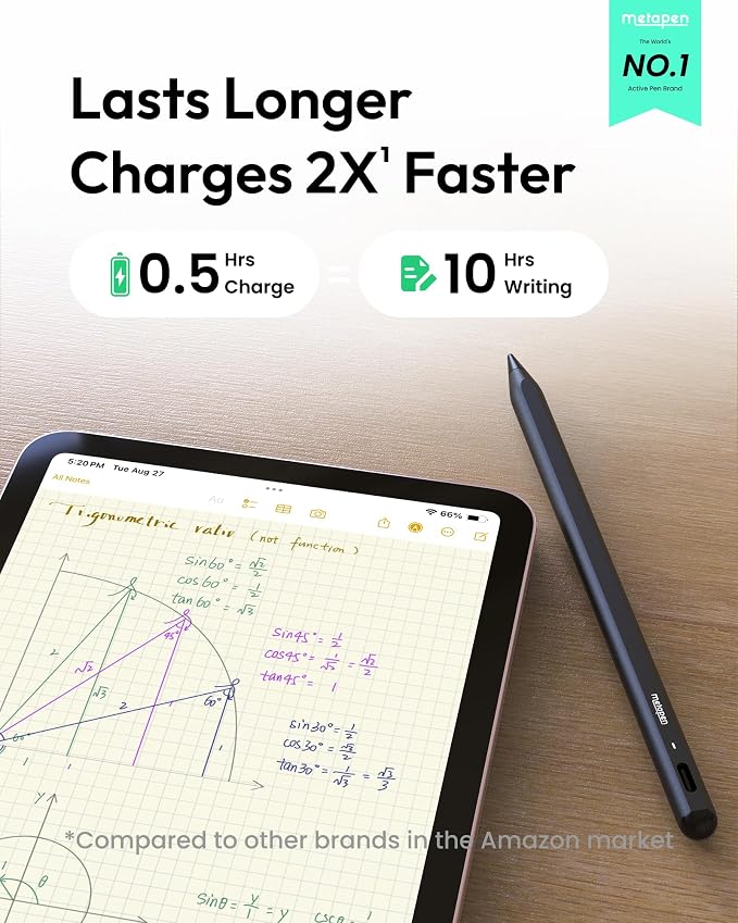 Metapen Pencil A8 for Apple iPad 2018-2026, Palm Rejection, Pixel Precision - Image 3
