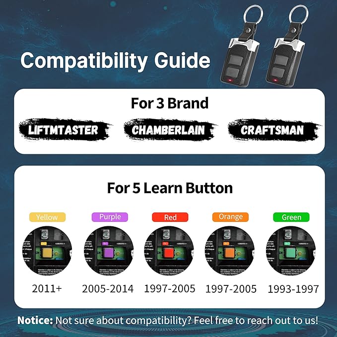 2 for Chamberlain LiftMaster Craftsman Garage Door Opener Remote Keychain | - Image 3