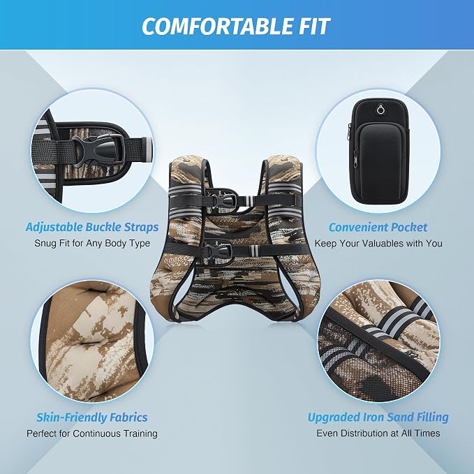 ZELUS Weighted Vest, 6lb/8lb/12lb/16lb/20lb/25lb/30lb Weight Vest - Image 2