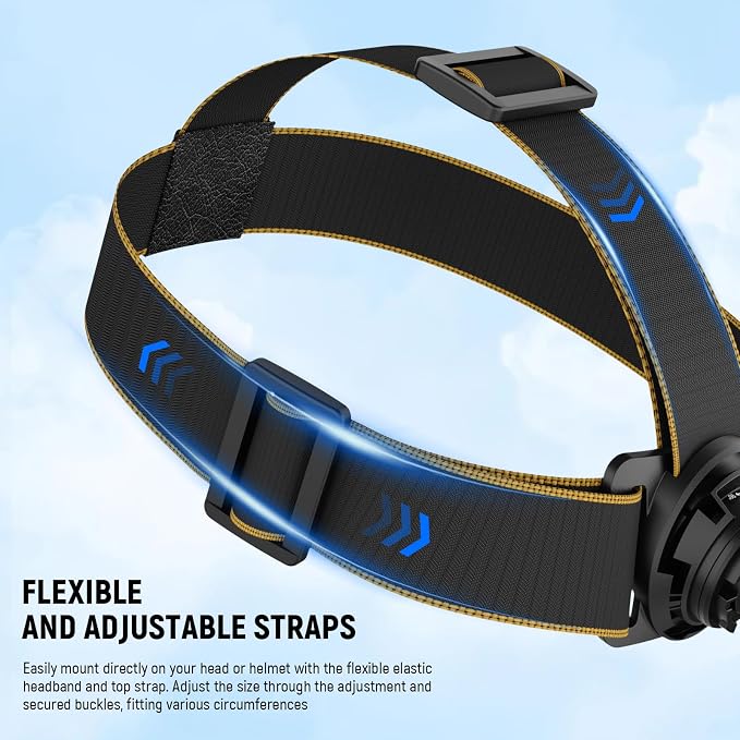 NEEWER Head Strap Mount for Action Camera, Magnetic Quick Release Head Mounted - Image 4