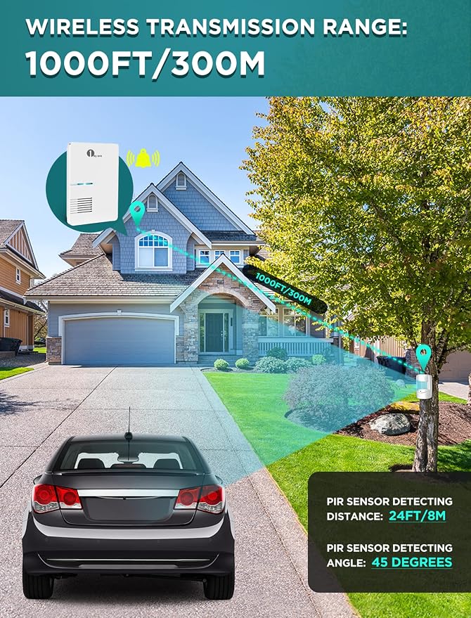 1byone Driveway Alarm, Home Security Alert System - Image 4