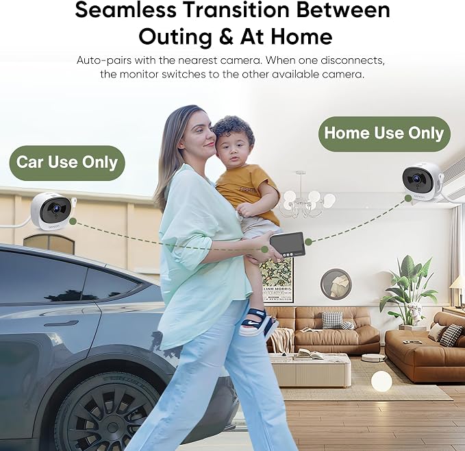 bonoch 2-in-1 Car Home Dual-Use Baby Monitor, 2 USB Powered Cameras - Image 3