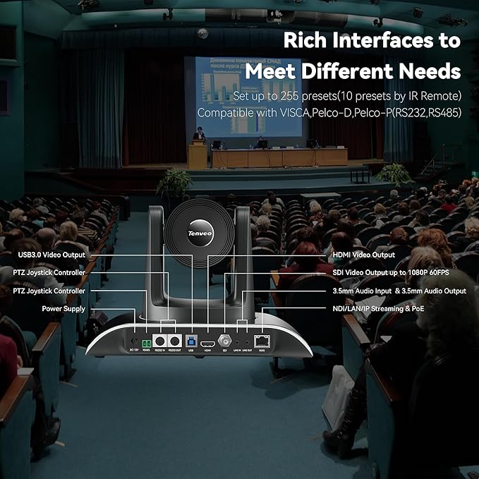 Tenveo NDI PTZ Camera AI Auto Tracking SDI/HDMI/USB3.0/LAN 30X Optical+8X - Image 5