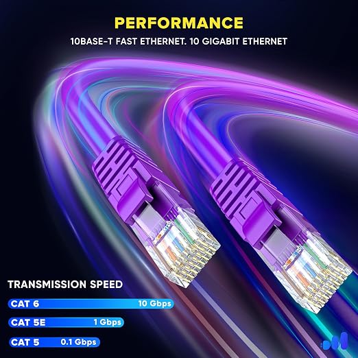 Maximm Cat 6 Ethernet Cable 12 ft - Image 4