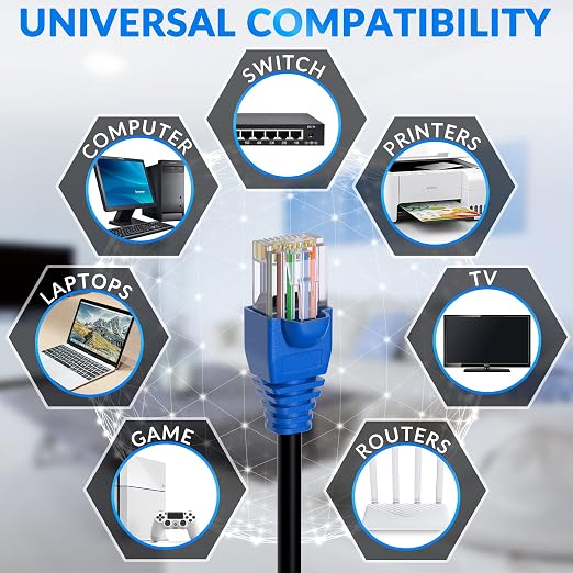 Cat6 Outdoor Ethernet Cable 300ft, Heavy Duty Double Jackets Internet Cord - Image 6
