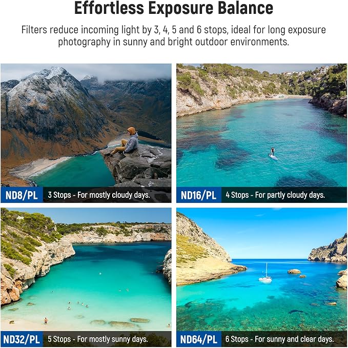 NEEWER ND/CPL Filter Set Compatible - Image 4