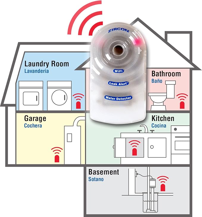 Zircon Leak Alert WiFi - Image 5