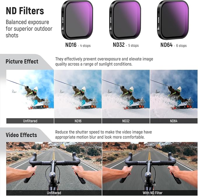 NEEWER ND & CPL Filter Set Compatible - Image 4