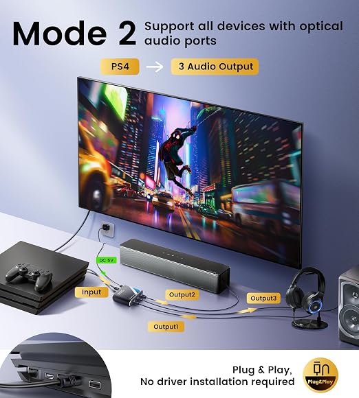 NEWCARE Digital Optical Splitter 1 in 3 Out, SPDIF Toslink Optical Audio Cable - Image 3