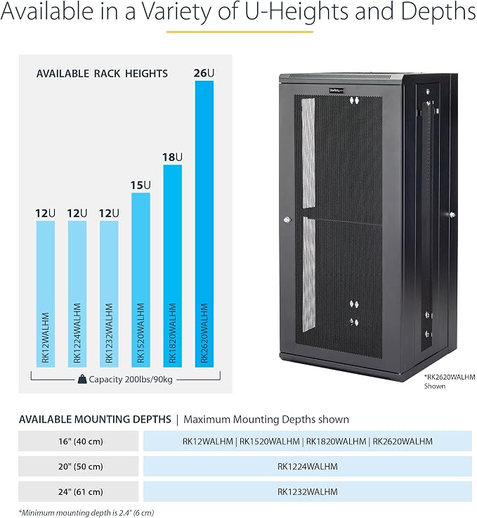 StarTech.com 4-Post 12U Wall Mount Network Cabinet - Image 5