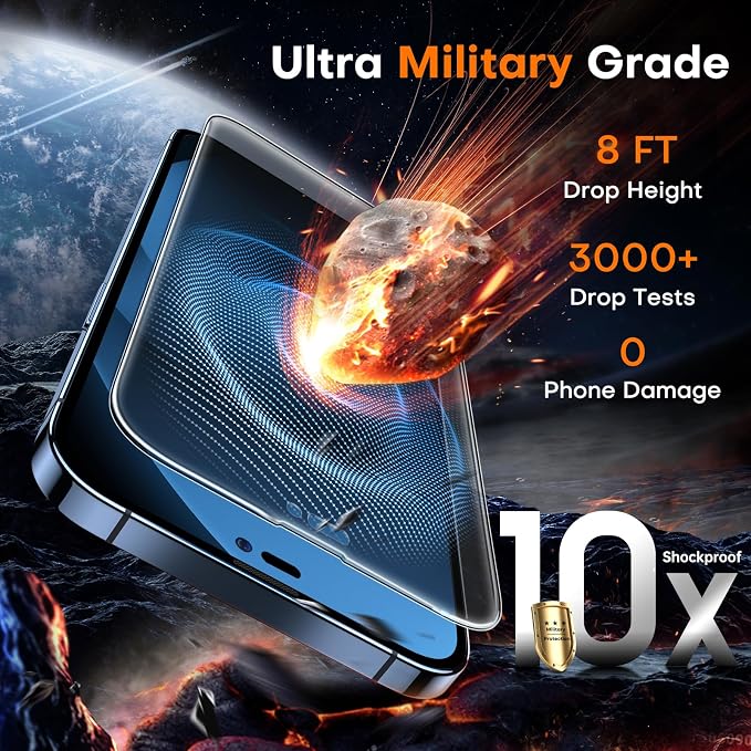 TOCOL 4 Pack for iPhone 14 Pro Privacy Screen Protector 6.1''- 2X Privacy - Image 3