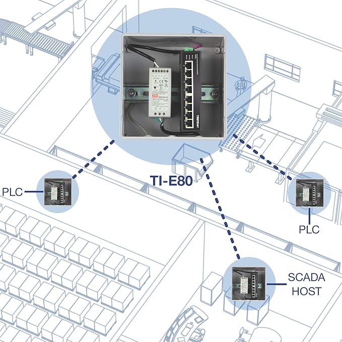 TRENDnet 8-Port Industrial Fast Ethernet DIN-Rail Switch, 8 x Fast Ethernet - Image 5