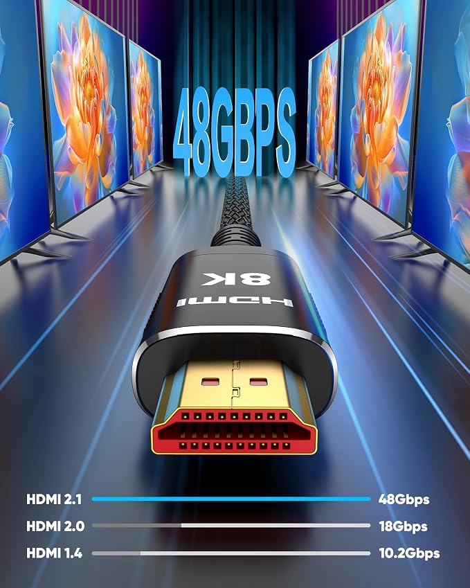 Snowkids 8K HDMI 2.1 Cable 5 ft, Non-Slip Nylon Braided, 48Gbps Ultra - Image 5
