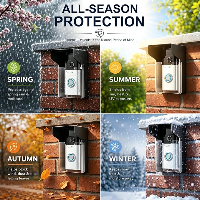 Flip Video Metal Doorbell Rain Cover Sun Shield Hood Plate, Weather Protection - Image 6