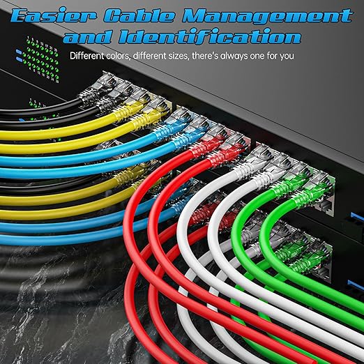 2 Feet Cat6 Patch Cables, Solid Pure Copper Patch Cord, Cat 6 Ethernet Cable - Image 3
