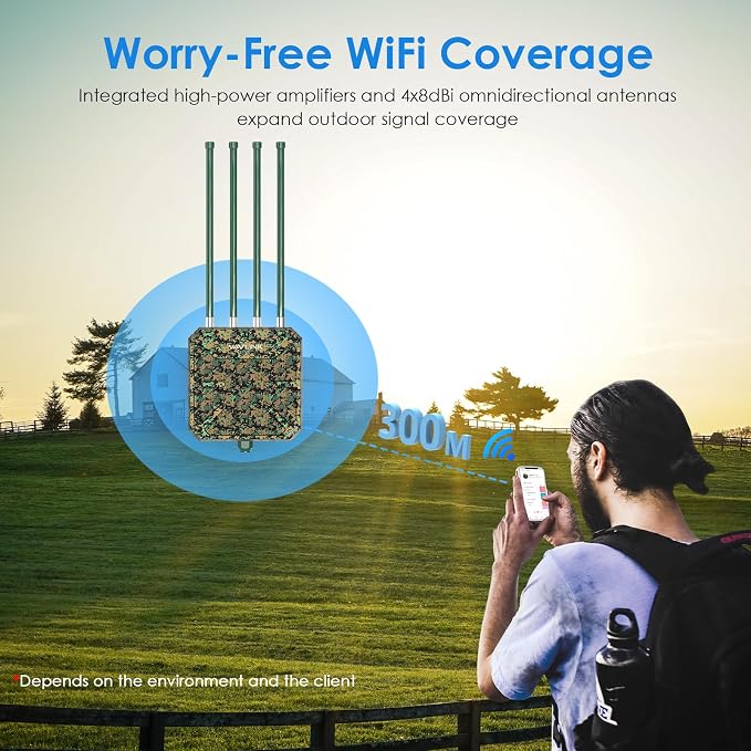 WAVLINK AX3000 Outdoor WiFi 6 Extender Long Range, WiFi 6 Outdoor Wireless - Image 6