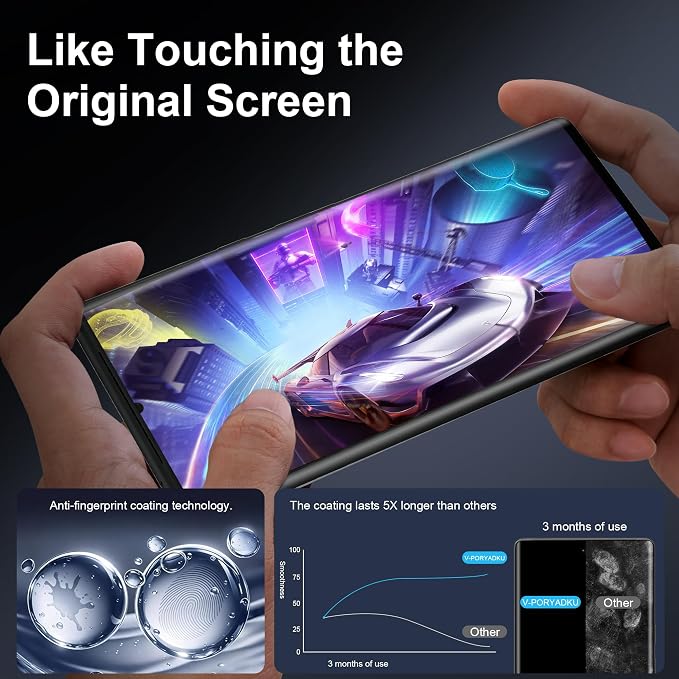 2 Pack for Google Pixel 6 Pro Screen Protector + 2 Pack Camera Lens Protector - Image 7