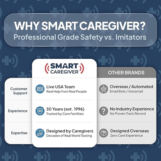 Smart Caregiver Bed Alarm for Elderly Adults – Fall Prevention System - Image 6