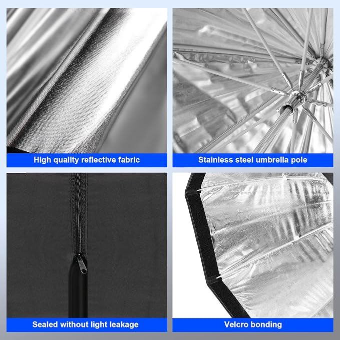 Godox 31.5" / 80cm Octagon Flash Softbox - Image 8