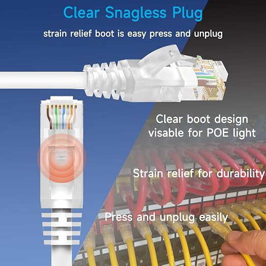 Cat6 Ethernet Patch Cable 3 ft, Cat6 Patch Cable - Image 4