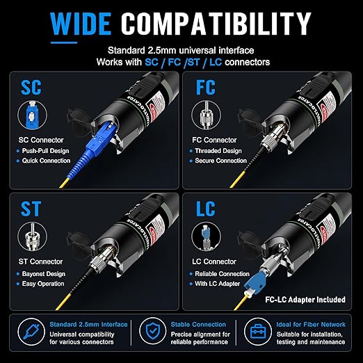 2PCS Fiber Optic Visual Fault Locator Kit, VFL Pen Compatible - Image 4