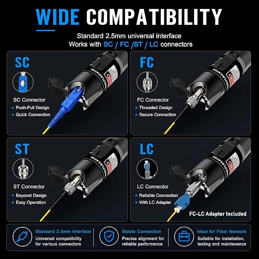 2-Pack Fiber Optic Visual Fault Locator Kit, VFL Pen Compatible - Image 4