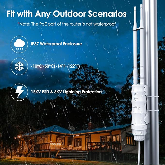 Outdoor WiFi Access Point, WAVLINK WiFi Router Extender, AC600 High Power Dual - Image 4