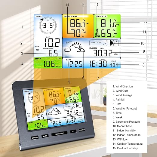 Urageuxy Wireless Weather Station Indoor Outdoor - Image 8