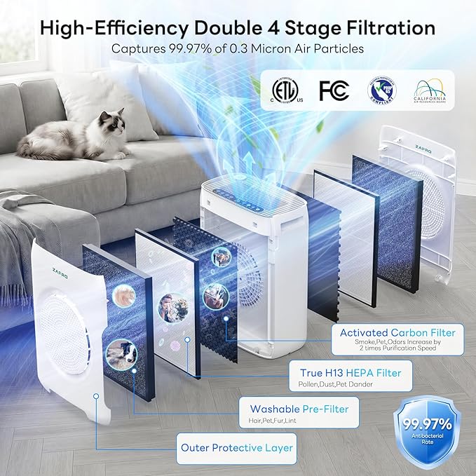 ZAFRO Air Purifiers for Home Large Room Up to 3000 Ft², H13 HEPA Air Cleaner - Image 3