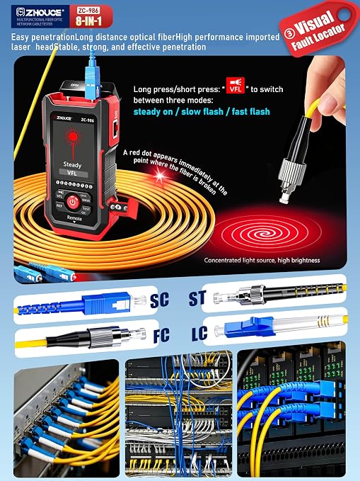 Network Cable Tester with Optical Power Meter, Ethernet Cable Tester Test - Image 5