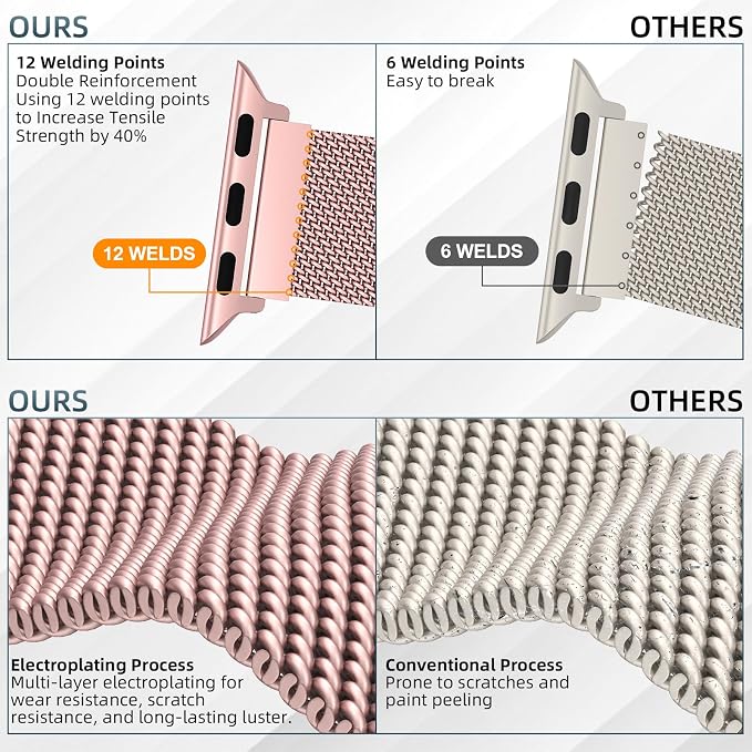 Original Stainless Steel Mesh Loop Compatible - Image 3