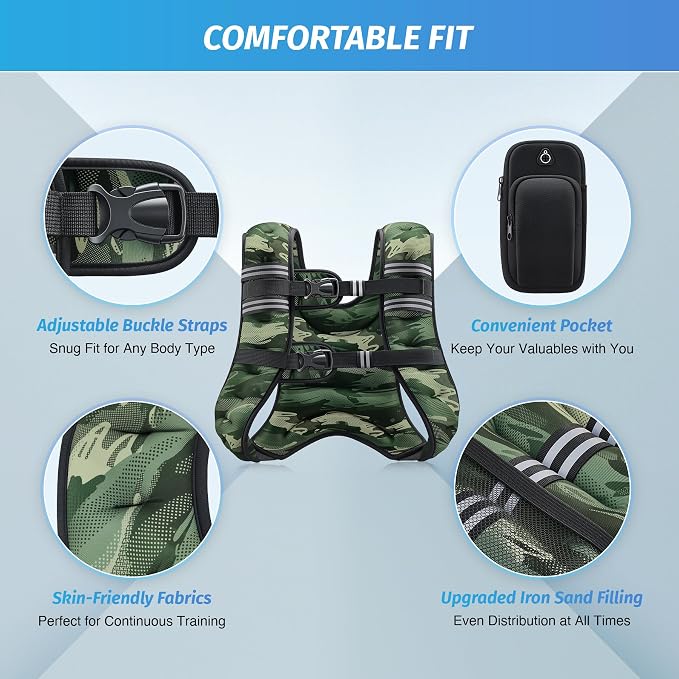 ZELUS Weighted Vest, 6lb/8lb/12lb/16lb/20lb/25lb/30lb Weight Vest - Image 2